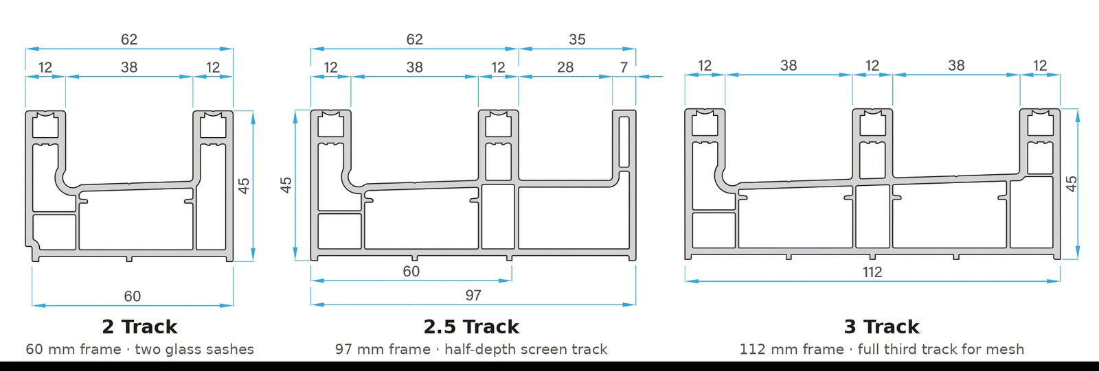 Cross-sections of 2 track, 2.5 track and 3 track uPVC sliding window rail profiles showing the screen track — Mason uPVC